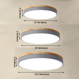 Tyalez Round Flush Ceiling Lights for Living Room