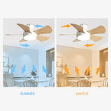 Tyalez Scandinavian Wood Flush Ceiling Fan With LED Lighting