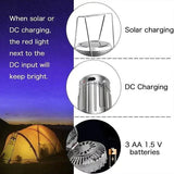 💥Hot Sale🌟Portable LED Camping Lantern With Fan