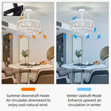 Tyalez Vintage Rope Semi Flush Living Room Ceiling Fan With Light And Remote