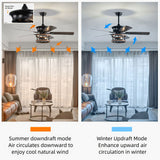 Tyalez Retro Minimalist Metal Ceiling Fan With Light And Remote