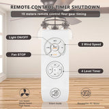 Tyalez Nordic Glass Shade Ceiling Fan With Light And Remote