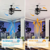 Tyalez Classic Metal Mesh Black Ceiling Fan With Light And Remote