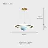 Tyalez Uranus