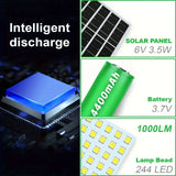Tyalez Solar-Powered LED Barn Light